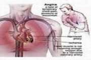 درد قفسه سینه فقط مربوط به قلب نیست