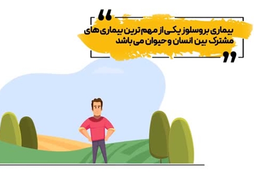 موشن گرافی های بهداشتی