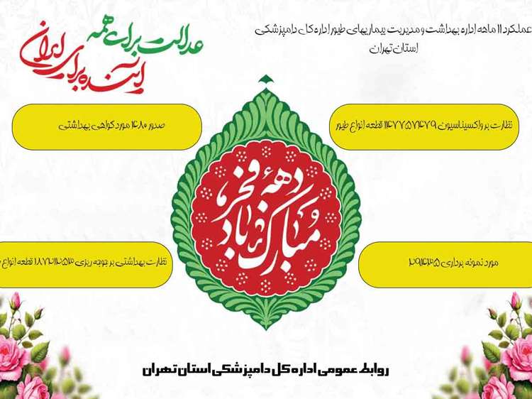 گزارش عملکرد اداره بهداشت و مبارزه با بیماری‌های طیور،زنبور عسل و کرم ابریشم اداره کل دامپزشکی استان تهران از ابتدای سال جاری تاکنون