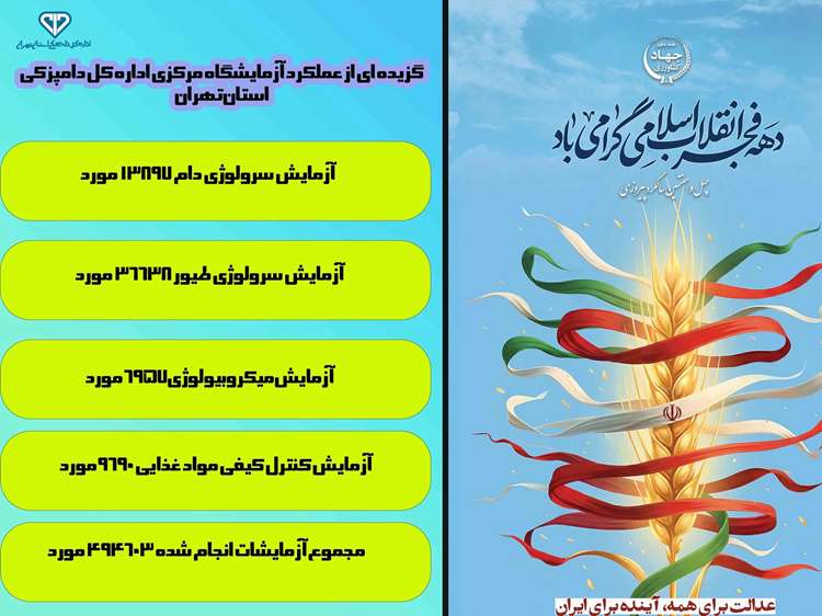آزمایشگاه مرکزی اداره کل دامپزشکی استان تهران، سنگر علم و دقت در خدمت سلامت غذایی